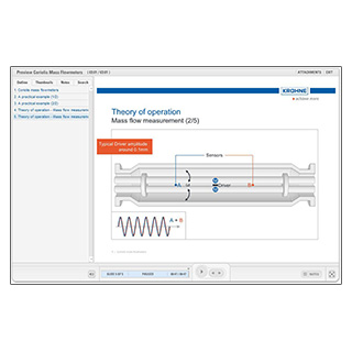krohne academy online coriolis preview